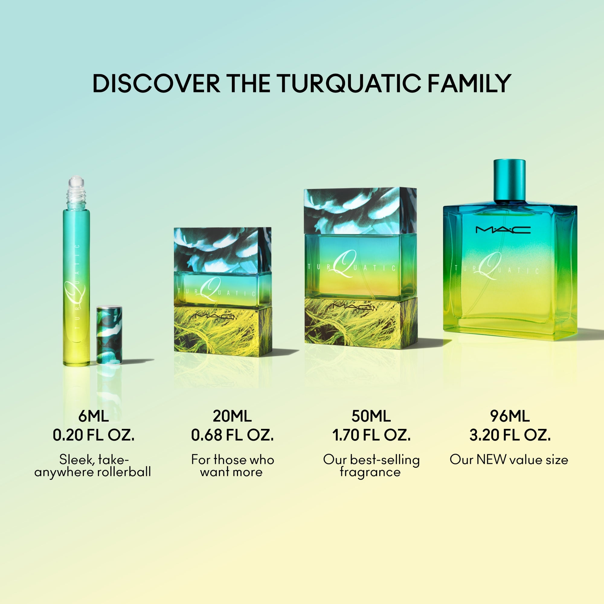 Turquatic Fragrance, 6.0 ml, Alt