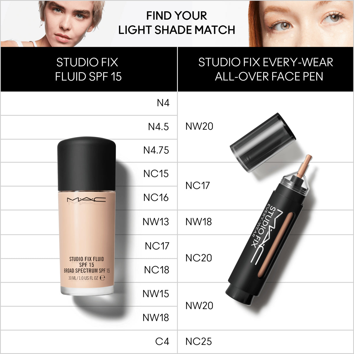 Studio Fix Every-Wear All-Over Face Pen, 12.0 ml, NC25, Alt
