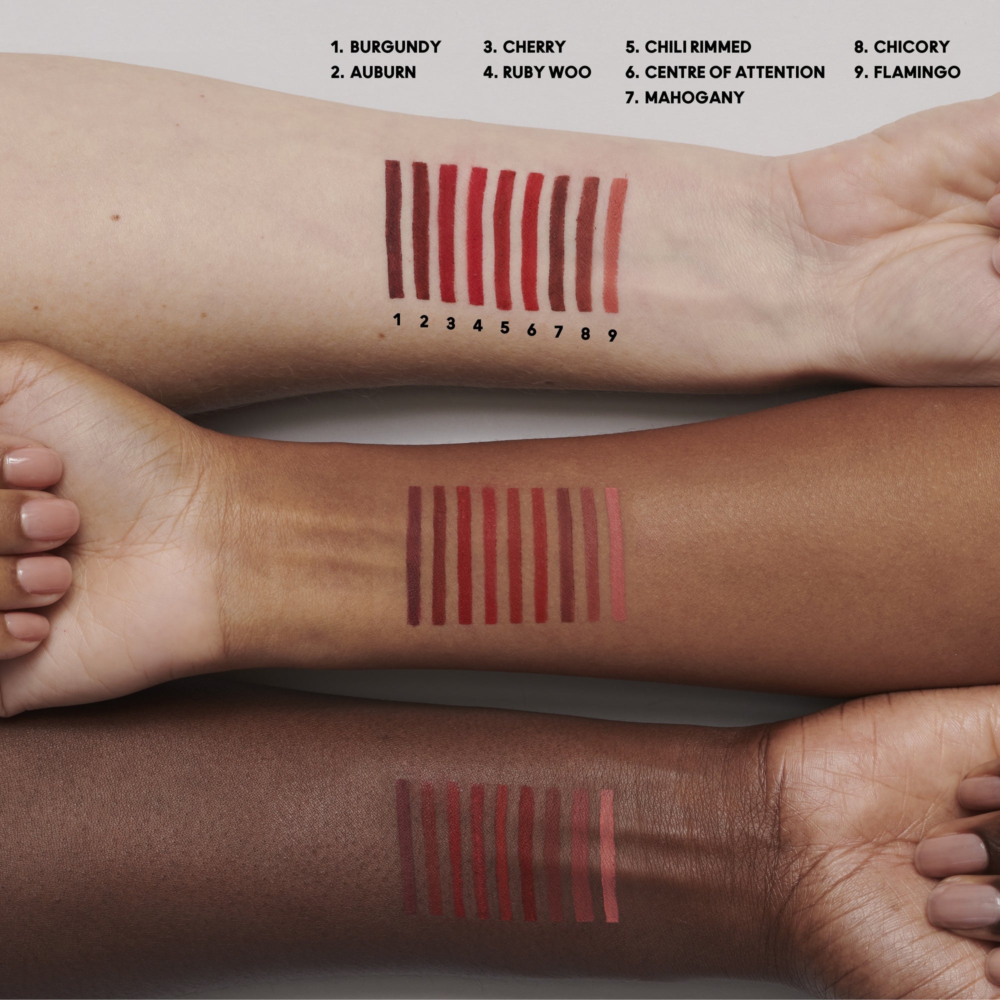 Lip Pencil, 1.45 g, Centre Of Attention, Model