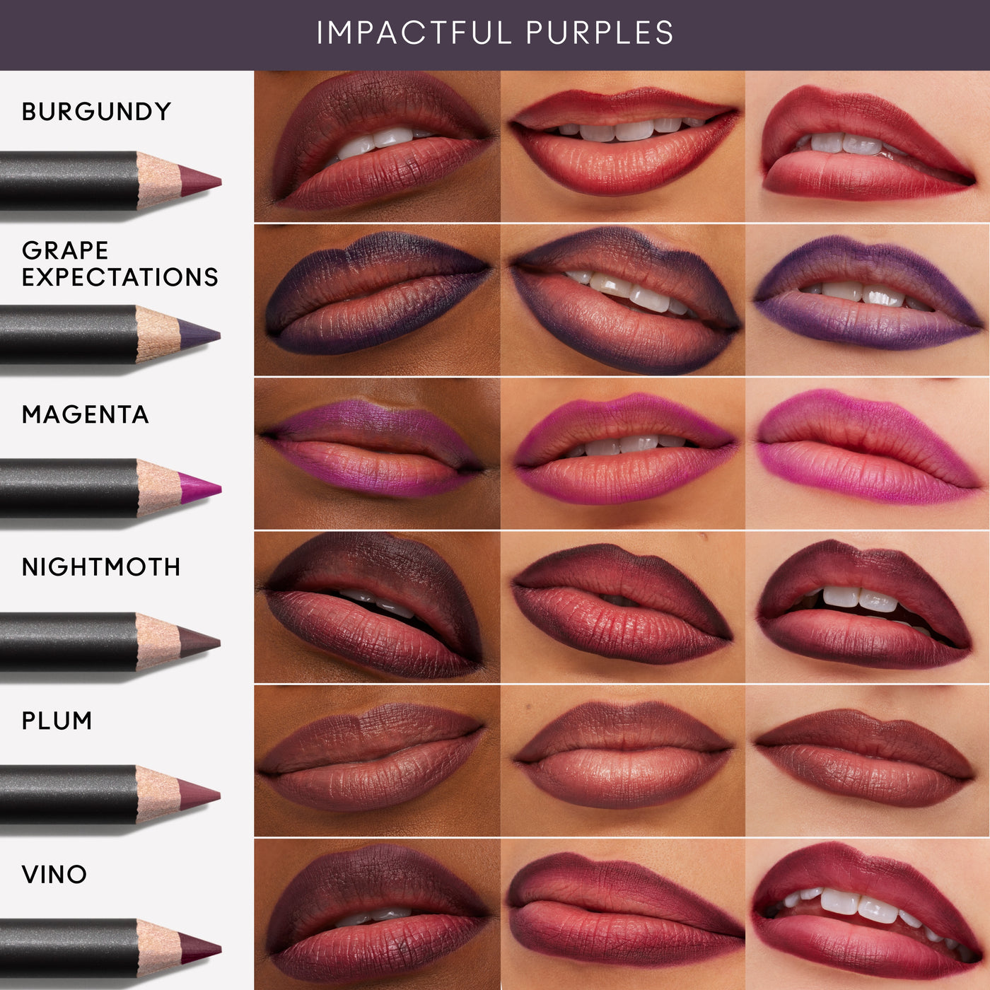 Lip Pencil, 1.45 g, Grape Expectations, Model, multiple