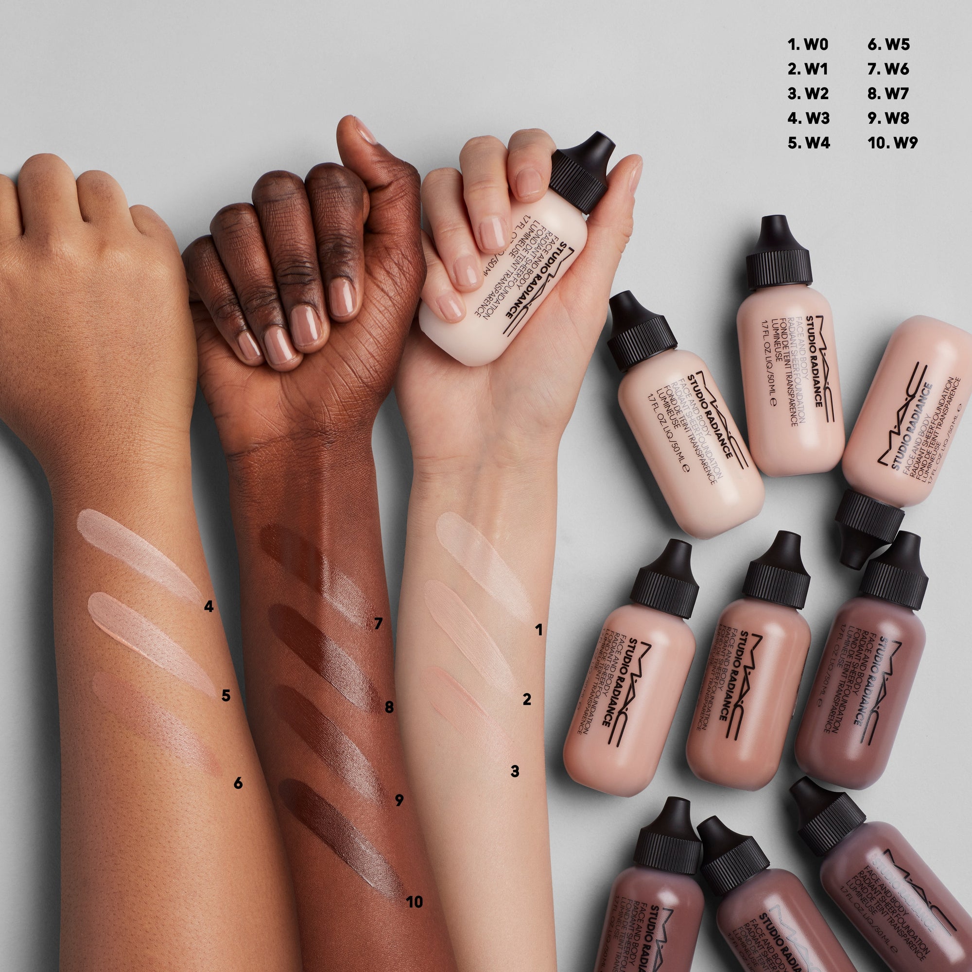 Studio Radiance Face And Body Radiant Sheer Foundation, 50.0 ml, W5, Model