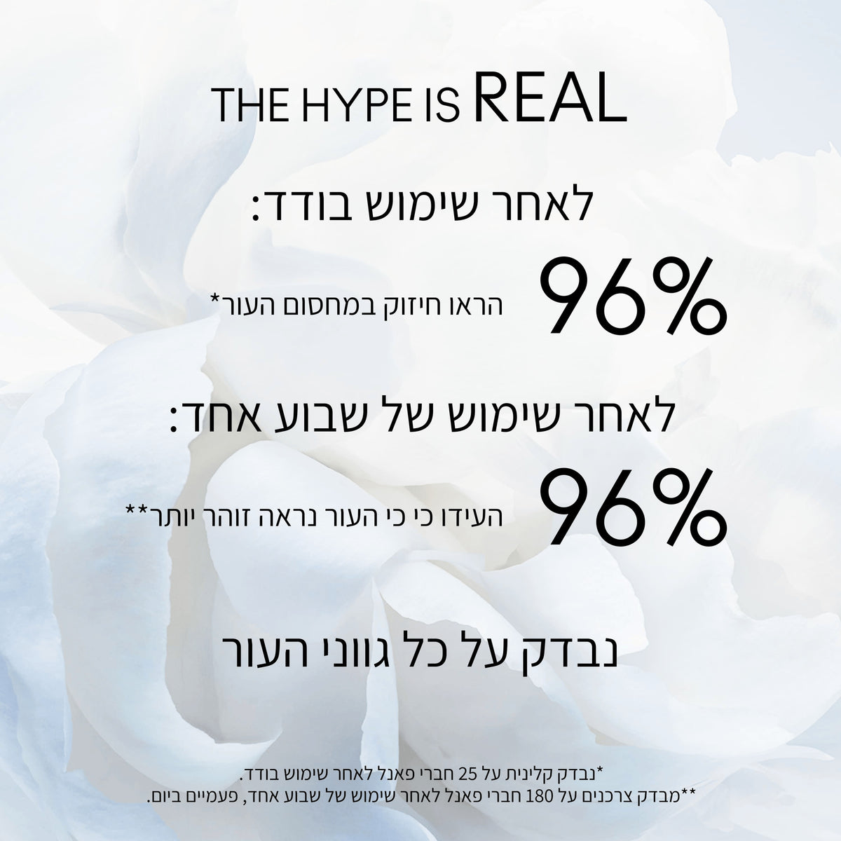 Hyper Real SkinCanvas Balm™ Moisturizing Cream, 15.0 ml, Alt