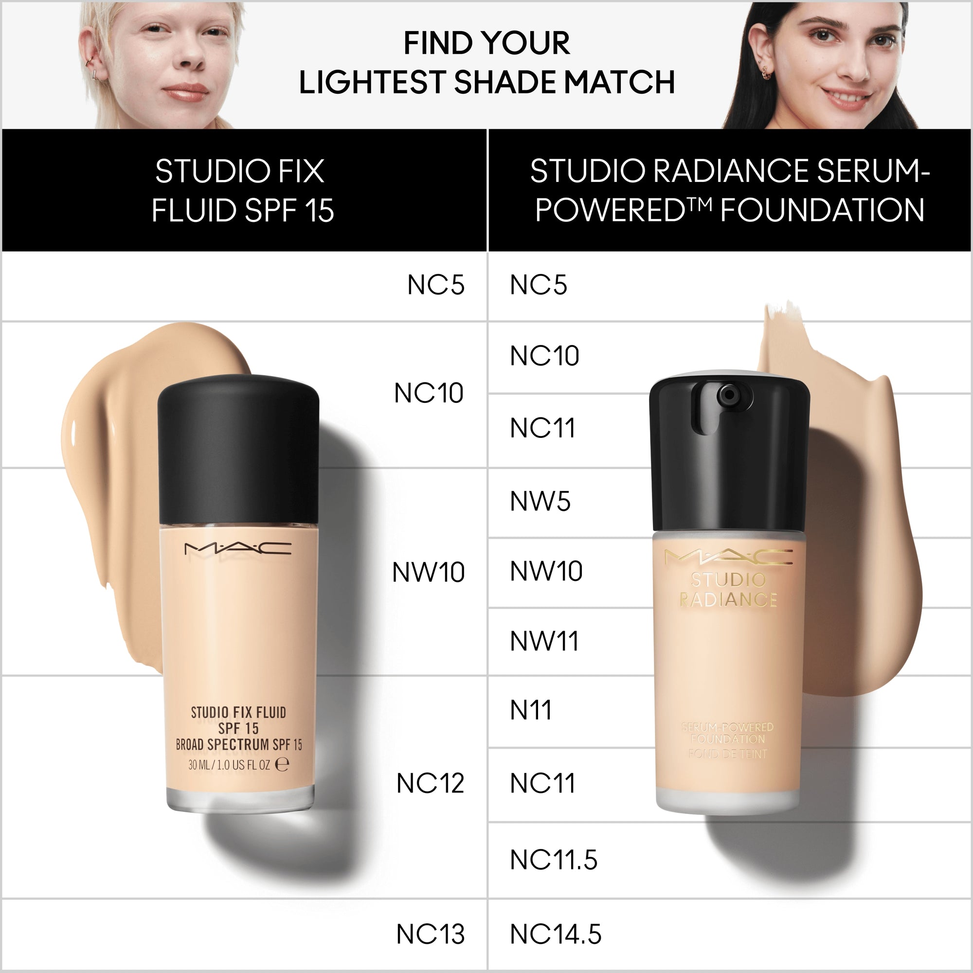 Studio Radiance Serum-Powered™ Foundation, 30.0 ml, NC14.5, Alt