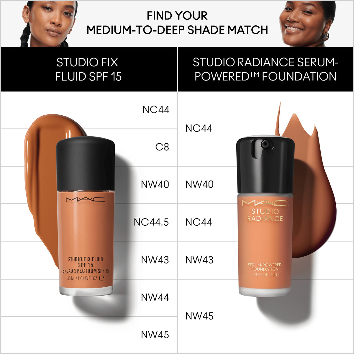 Studio Radiance Serum-Powered™ Foundation, 30.0 ml, NW43, Alt