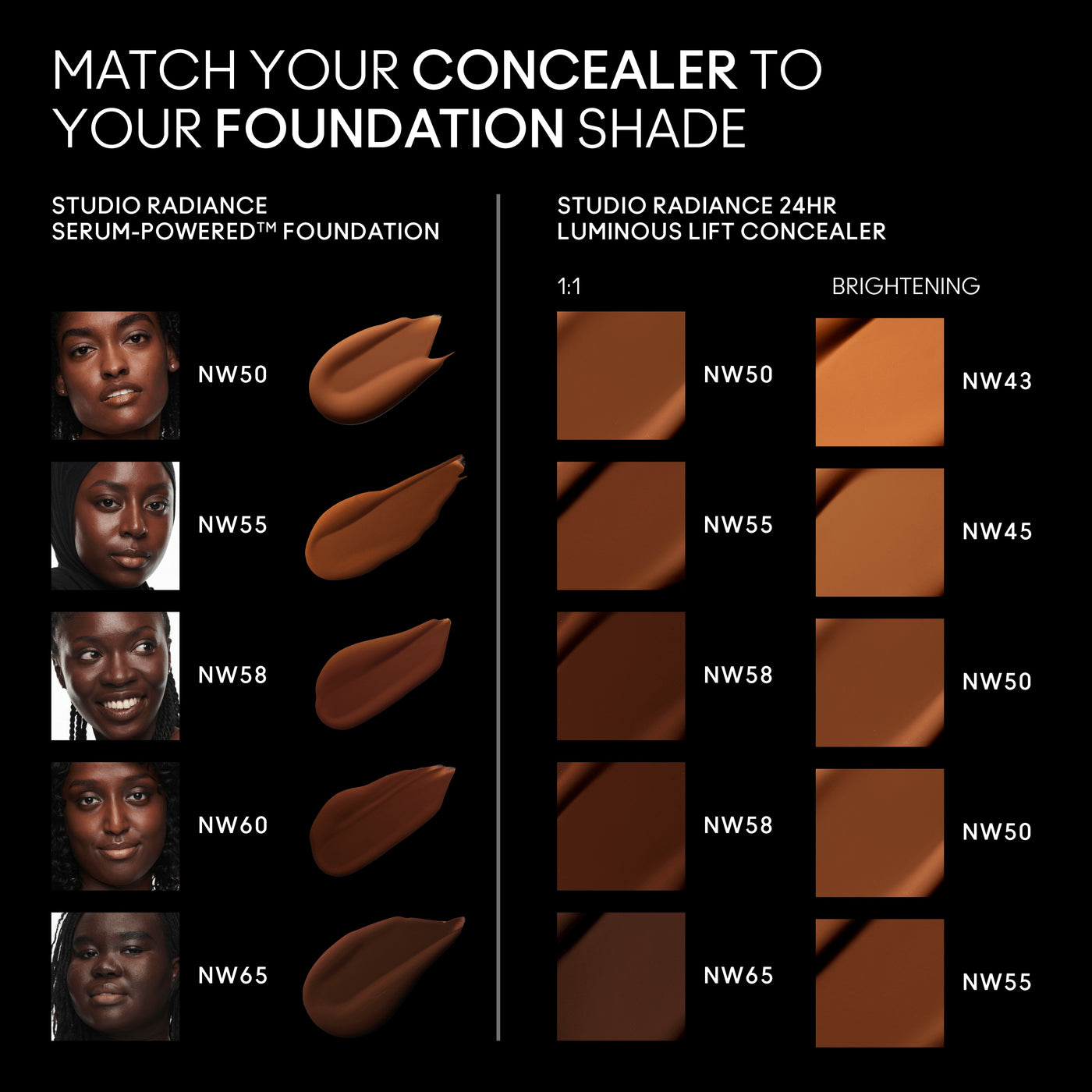 Studio Radiance 24Hr Luminous Lift Concealer, 11.0 ml, NW65, Alt