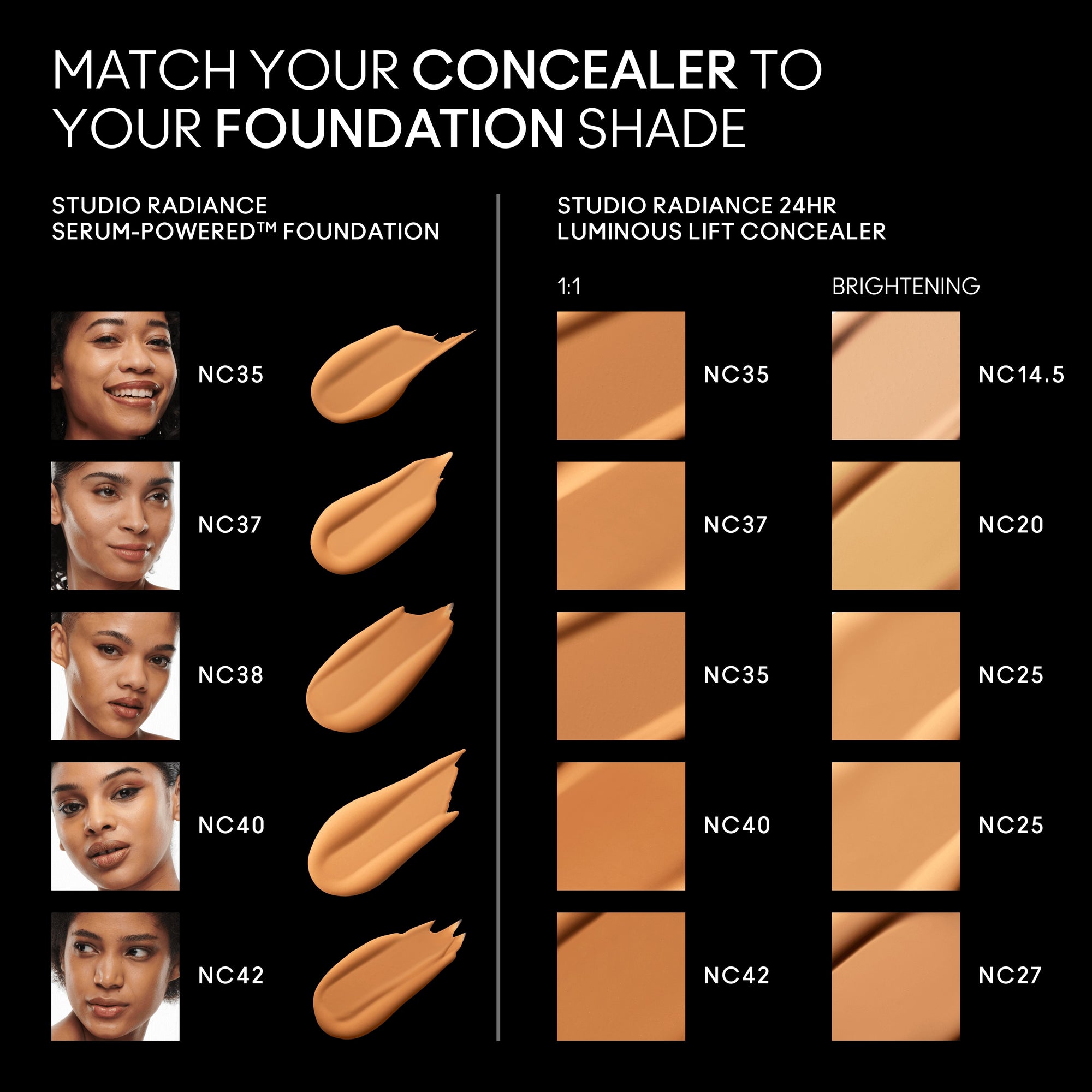 Studio Radiance 24Hr Luminous Lift Concealer, 11.0 ml, NC40, Alt