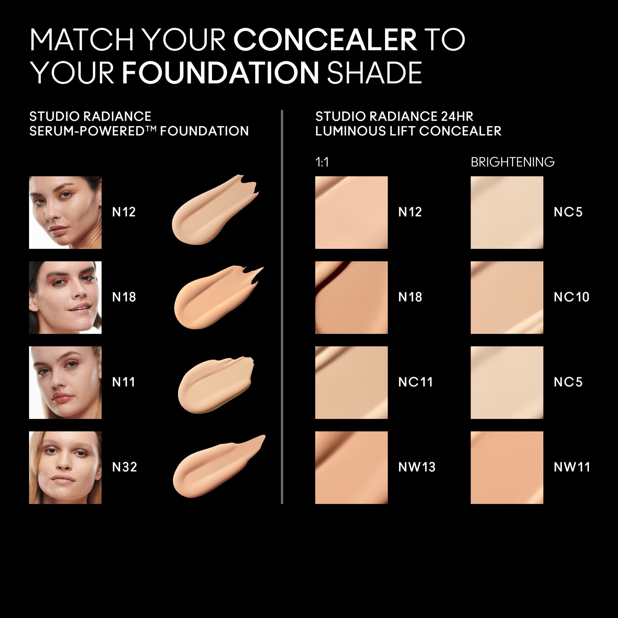 Studio Radiance 24Hr Luminous Lift Concealer, 11.0 ml, NW13, Alt