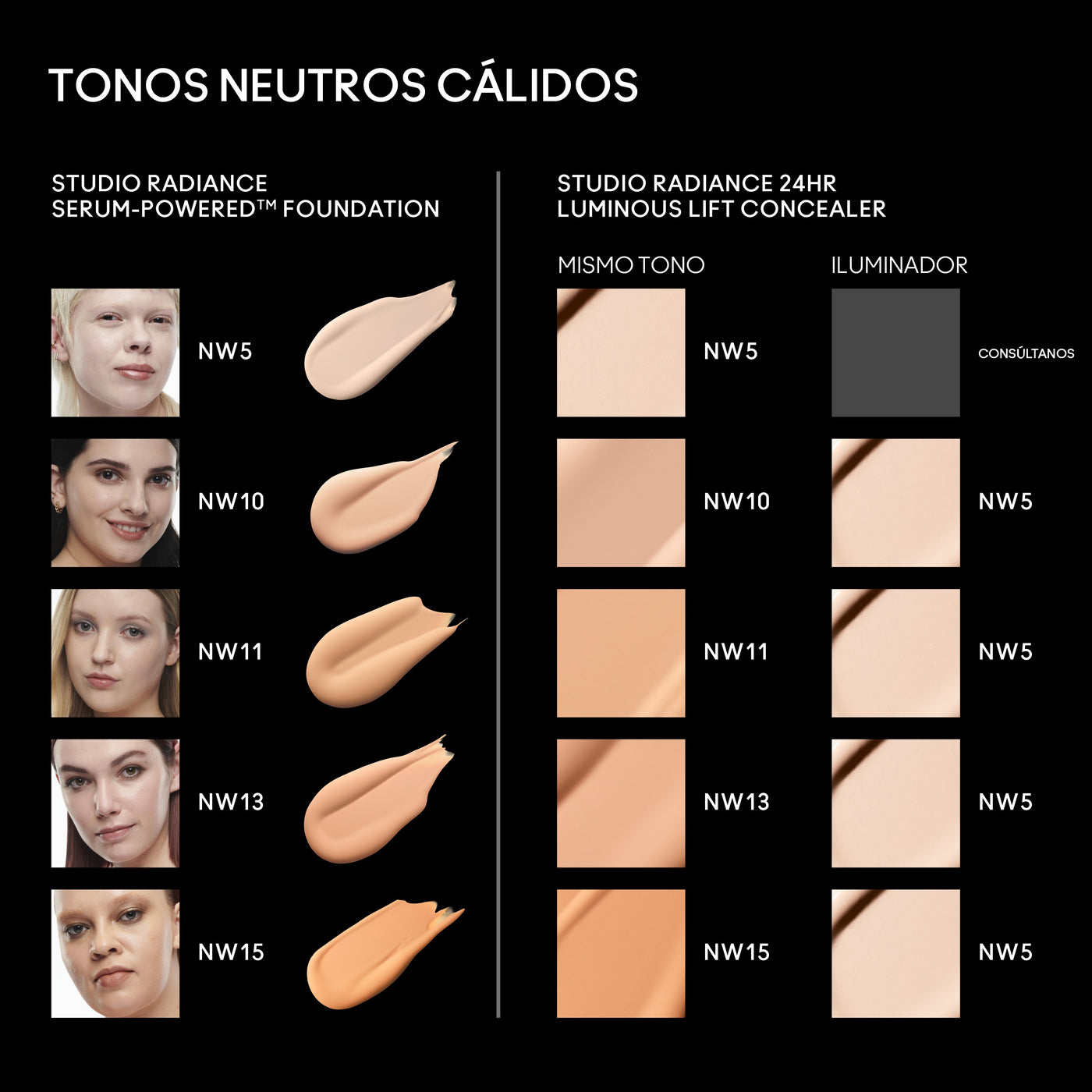 Studio Radiance 24Hr Luminous Lift Concealer, 11.0 ml, NW11, Alt