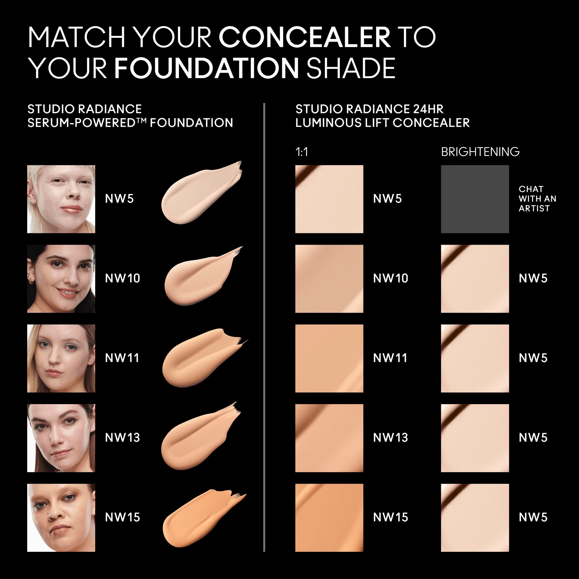 Studio Radiance 24Hr Luminous Lift Concealer, 11.0 ml, NW5, Alt