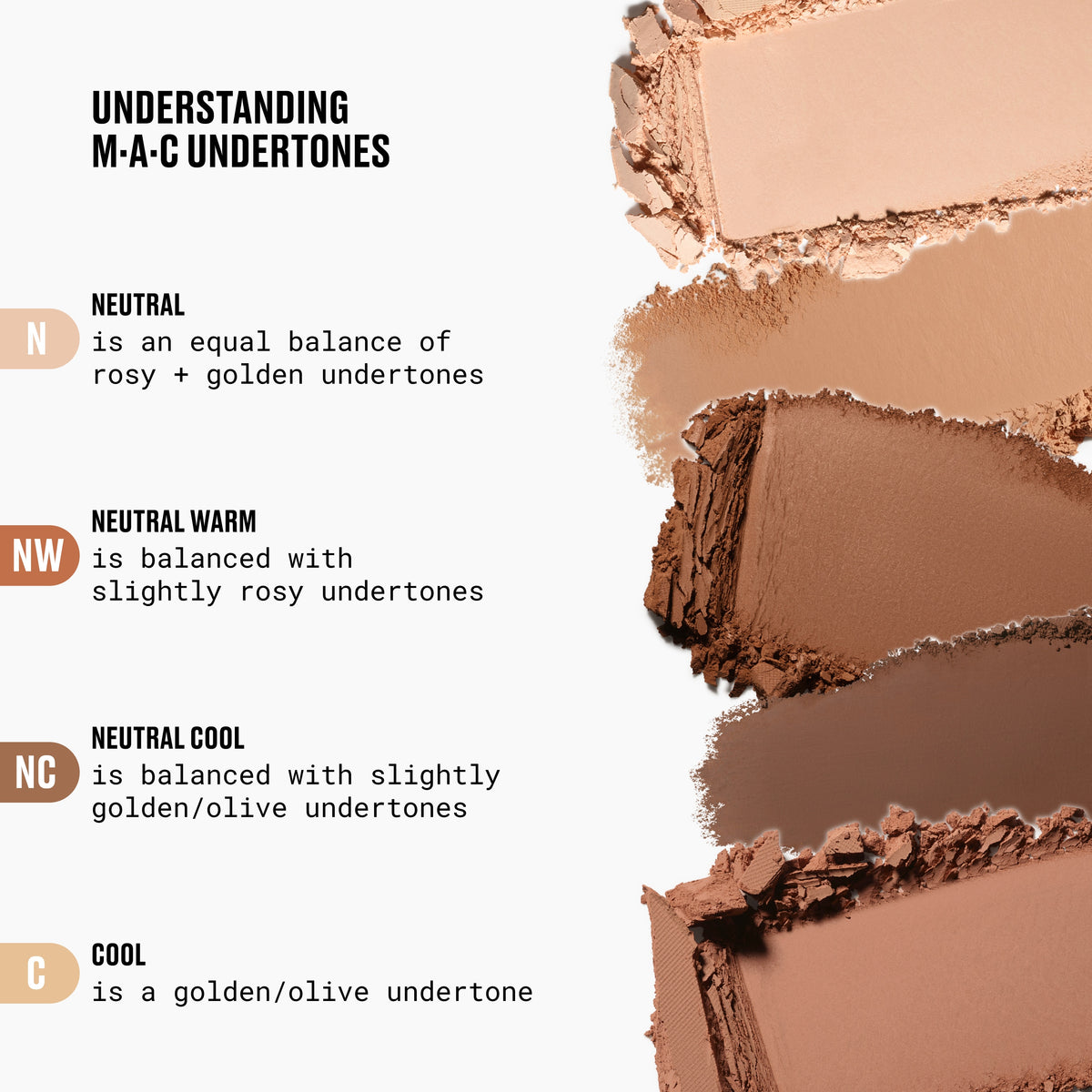 Studio Fix Powder Plus Foundation