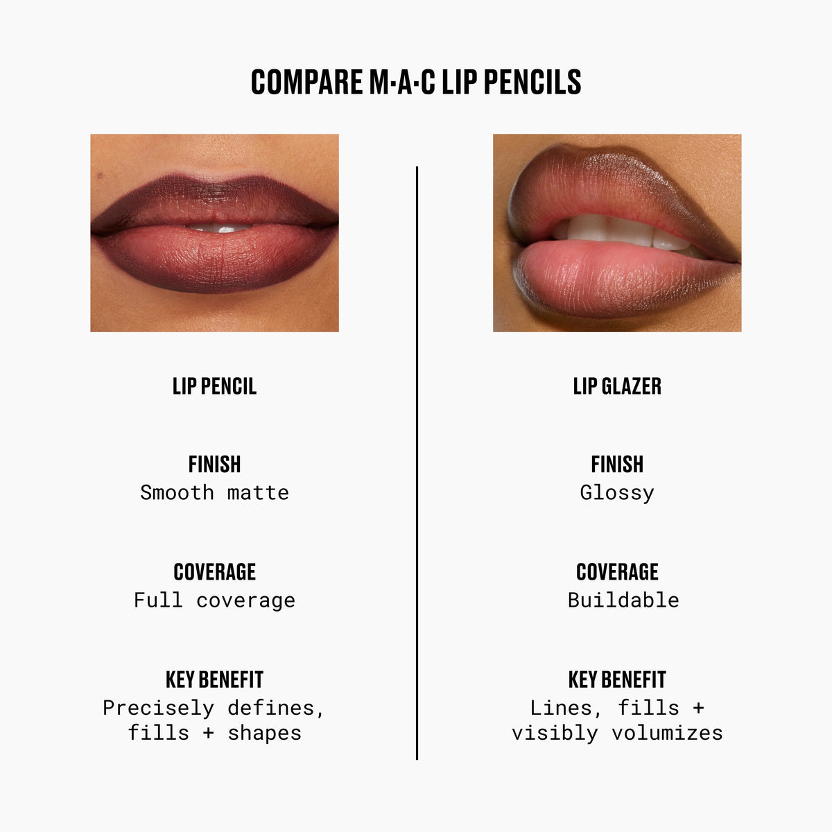 Lip Pencil