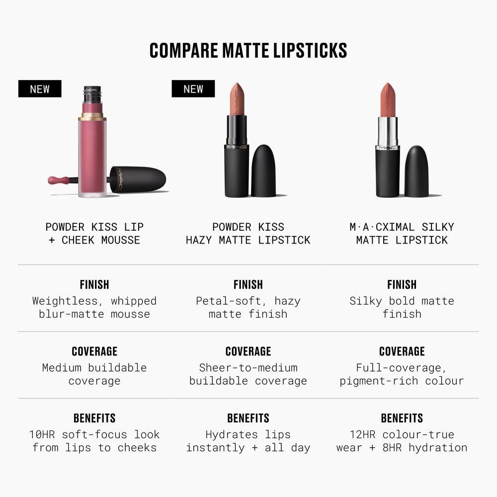 Powder Kiss Hazy Matte Lipstick, 3.5 g, Stay Curious, Model