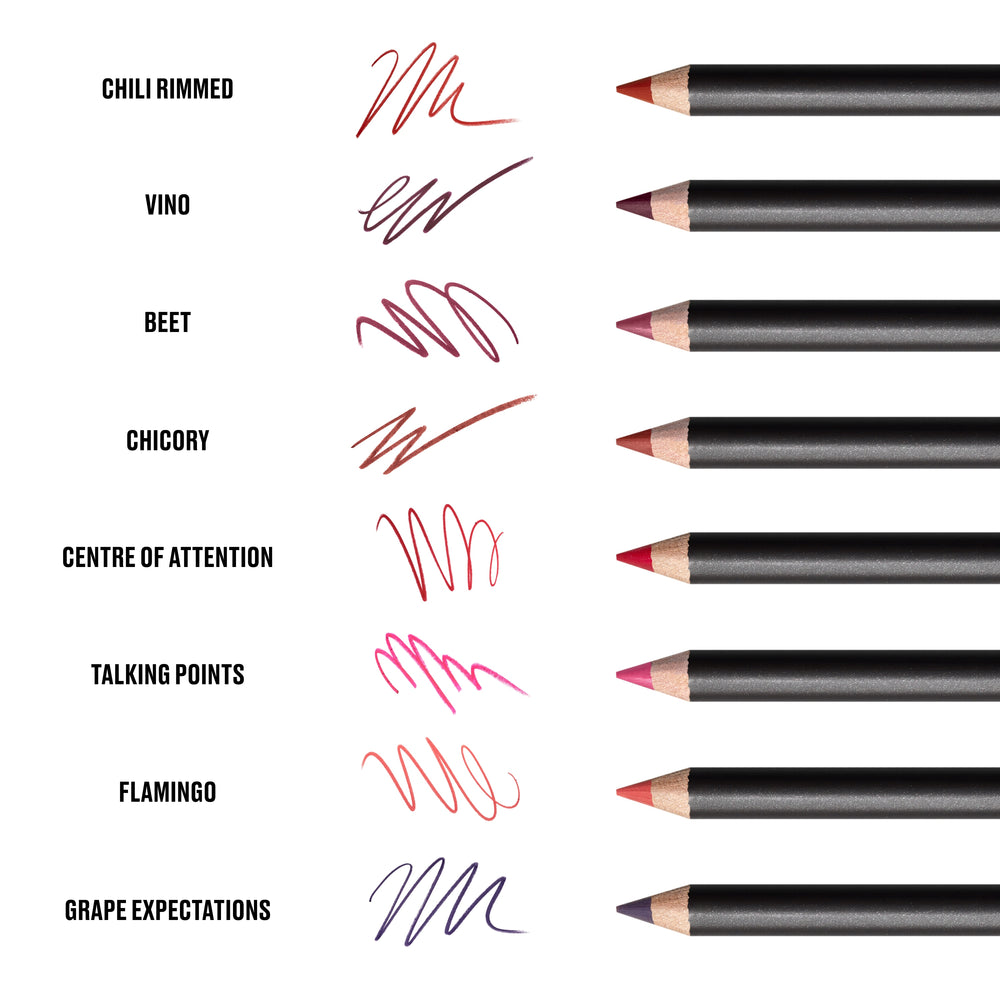 Lip Pencil, 1.45 g, Beet, Smoosh