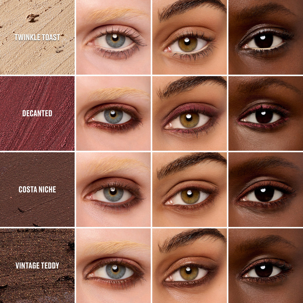 Kajal Excess Longwear Smoky Eye Liner, 1.2 g, Decanted, Model, multiple