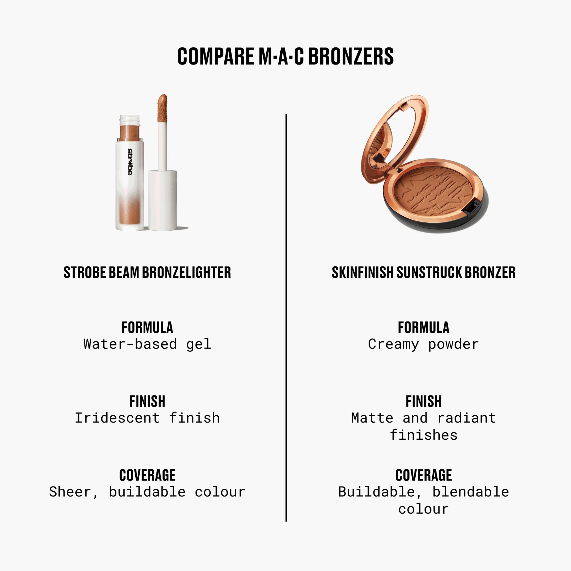 Skinfinish Sunstruck Bronzer, 8.0 g, Matte Deep Rosy, Alt