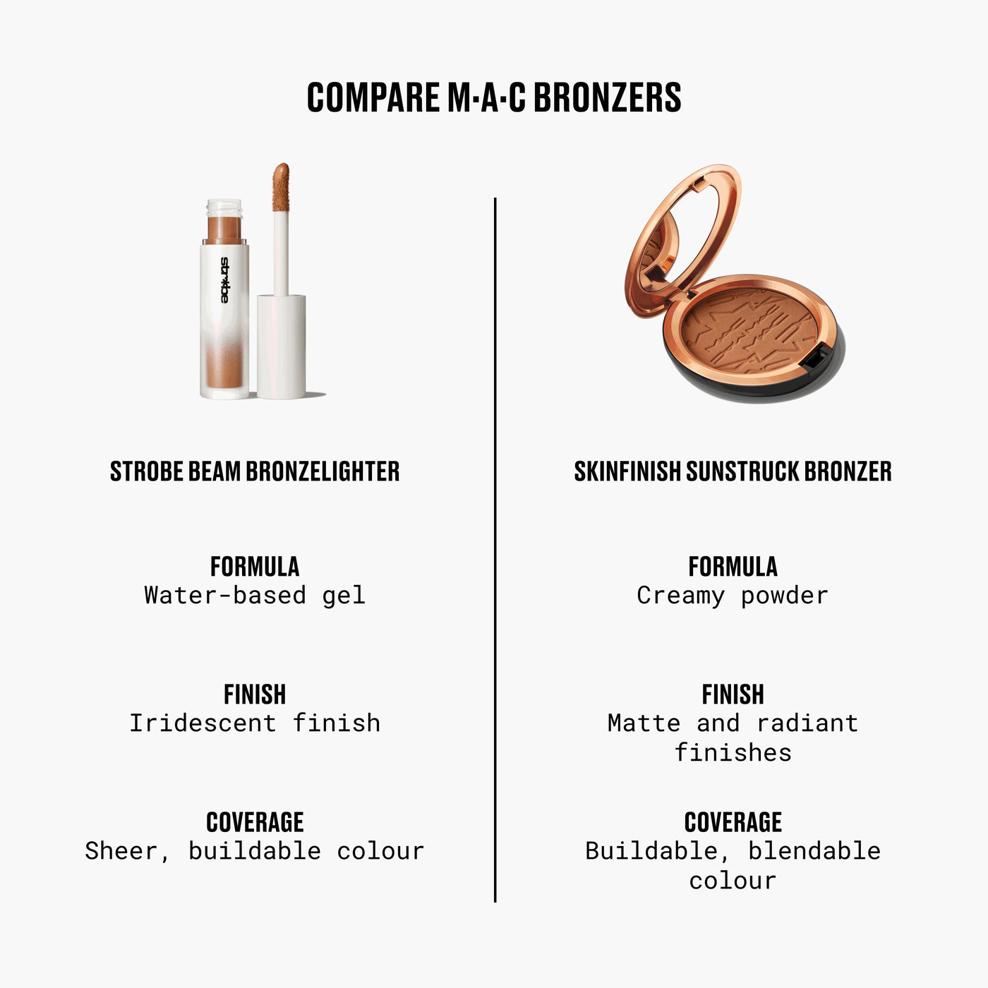 Strobe Beam Liquid Bronzelighter, 4.3 ml, Warmlite, Alt
