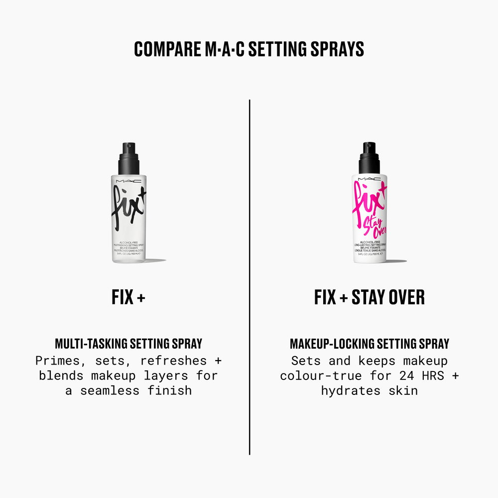 Fix+, 100.0 ml, Alt