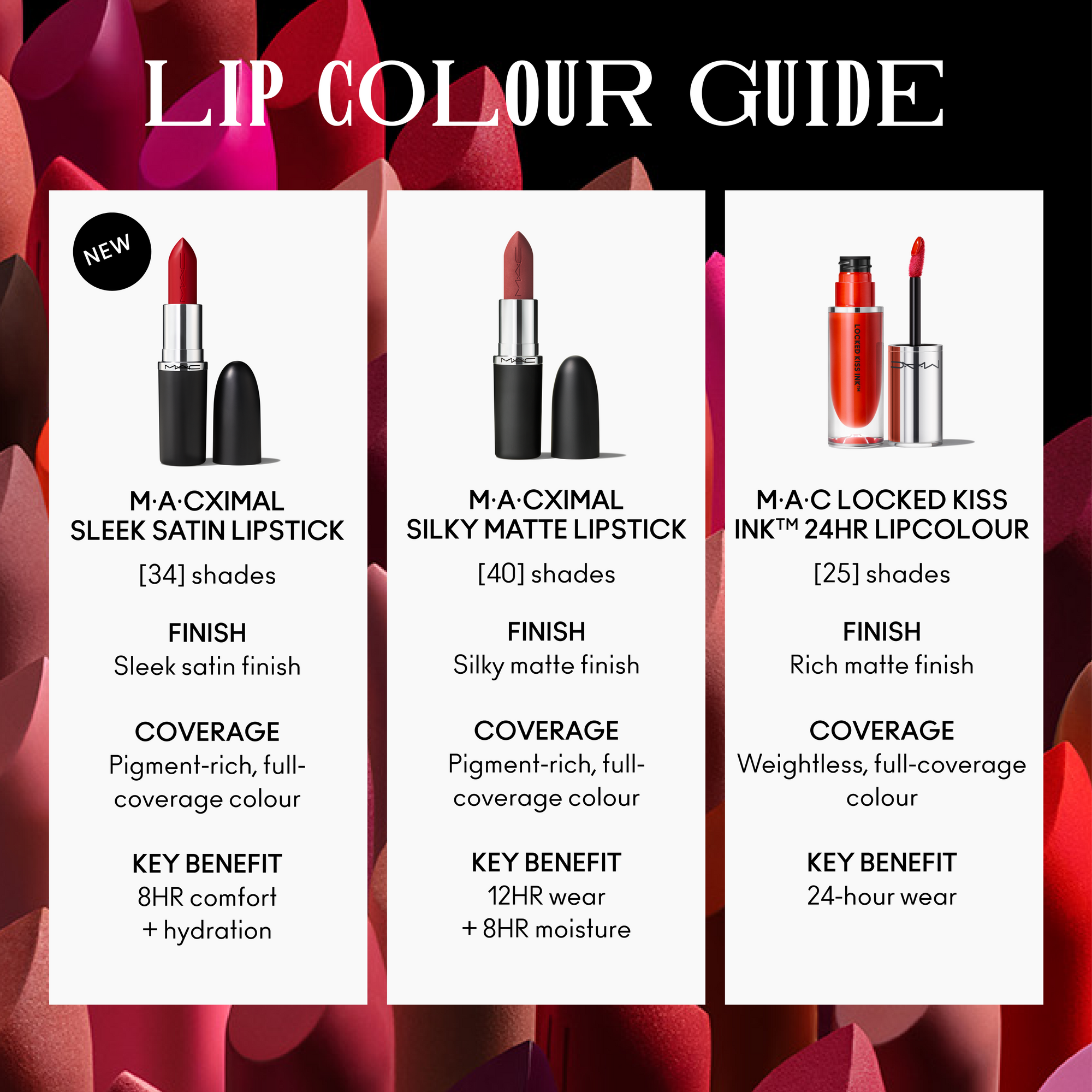M·A·Cximal Sleek Satin Lipstick, 3.5 g, Creme In Your Coffee, Alt