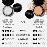 Studio Fix Pro Set + Blur Weightless Loose Powder, 6.5 g, Dark, Alt