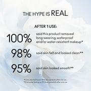 Hyper Real Fresh Canvas Cleansing Oil, 200.0 ml, Alt
