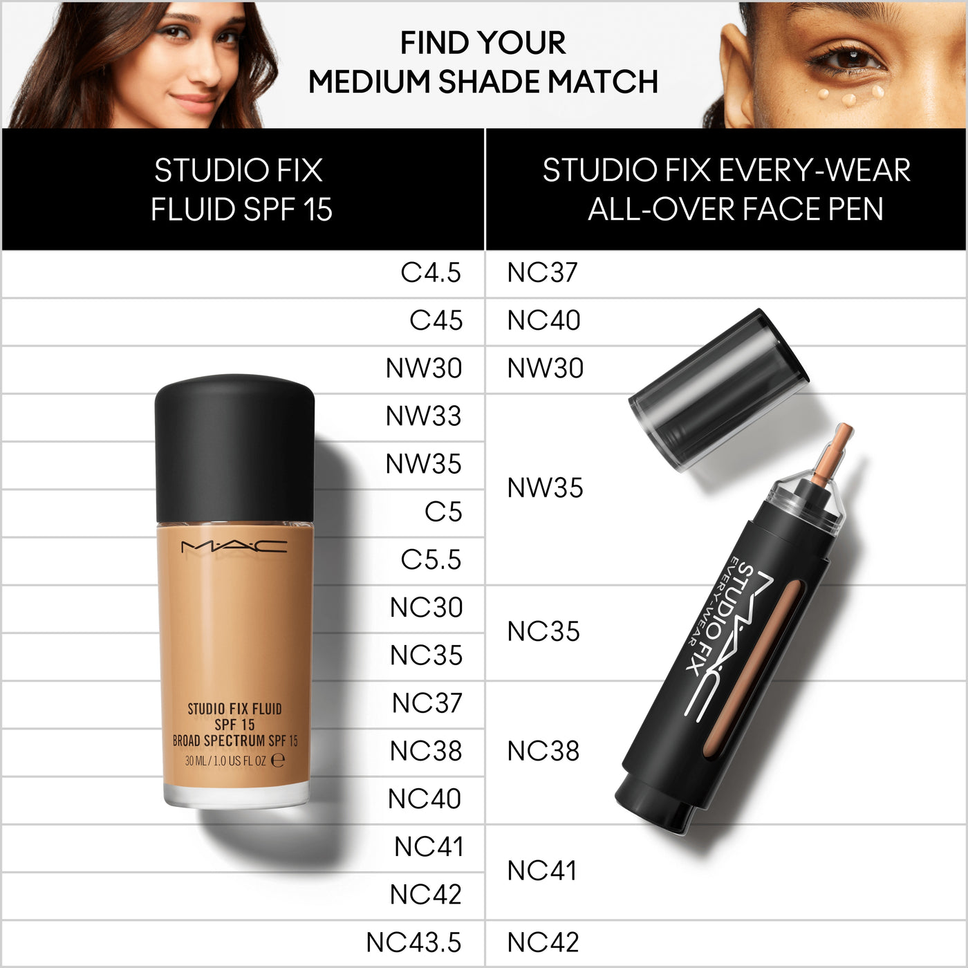 Studio Fix Every-Wear All-Over Face Pen, 12.0 ml, NC37, Alt