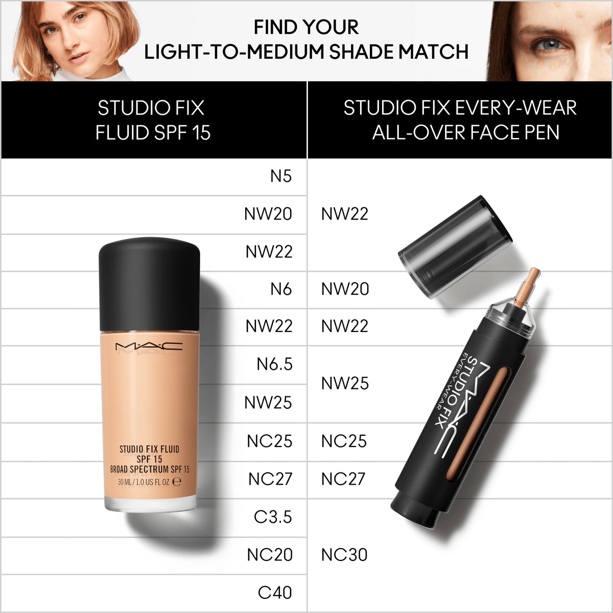 Studio Fix Every-Wear All-Over Face Pen, 12.0 ml, NC27, Alt