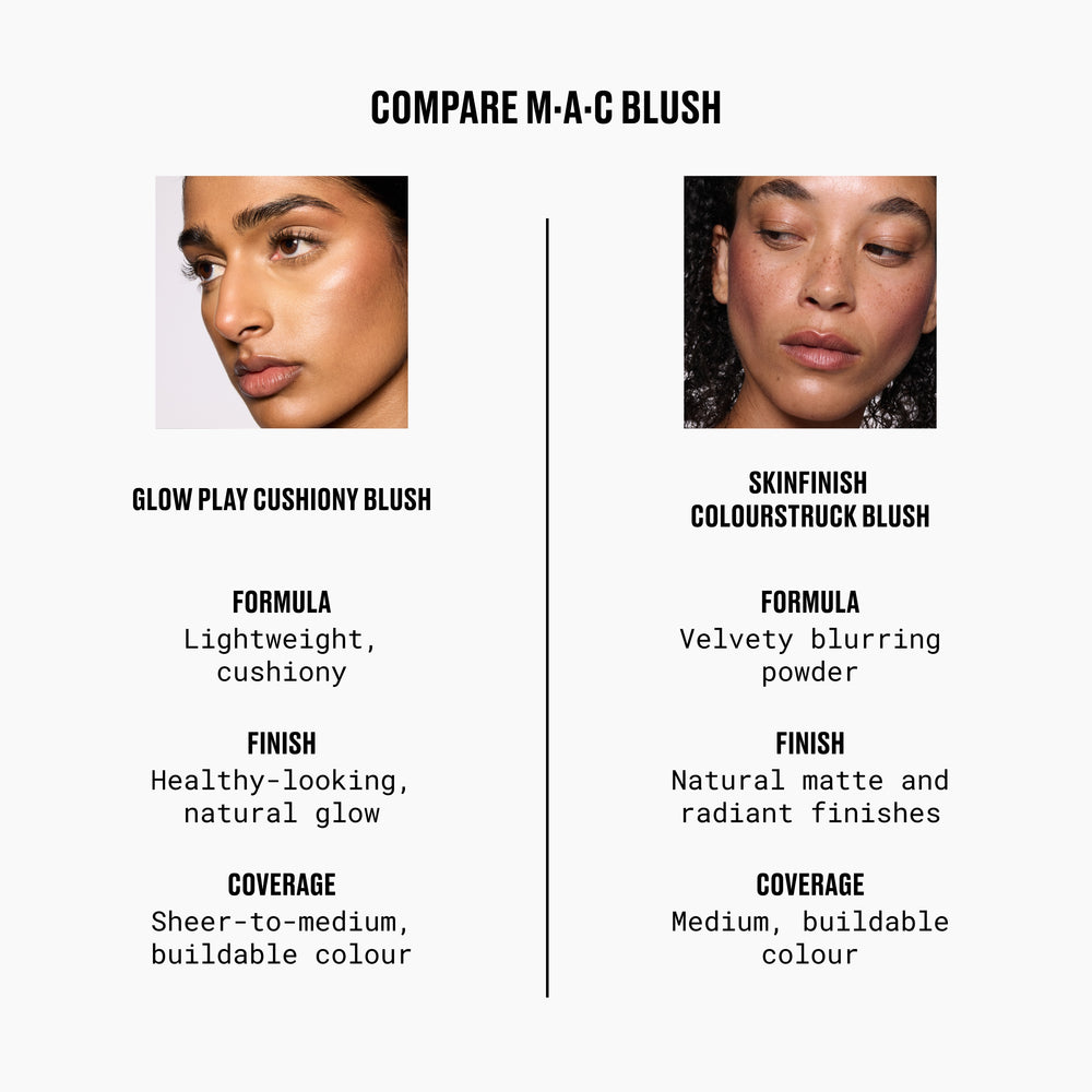 Glow Play Cushiony Blush, 7.3 g, Pinch Of Marrakesh, Alt