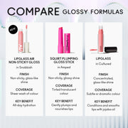 Lipglass Air Non-Sticky Gloss, 5.0 ml, Zephyr, Alt