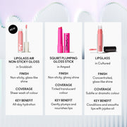 Lipglass Air Non-Sticky Gloss, 5.0 ml, Sublime, Alt