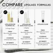 Lipglass Blow Plumping Oil, 5.0 ml, Ginger Zinger, Alt