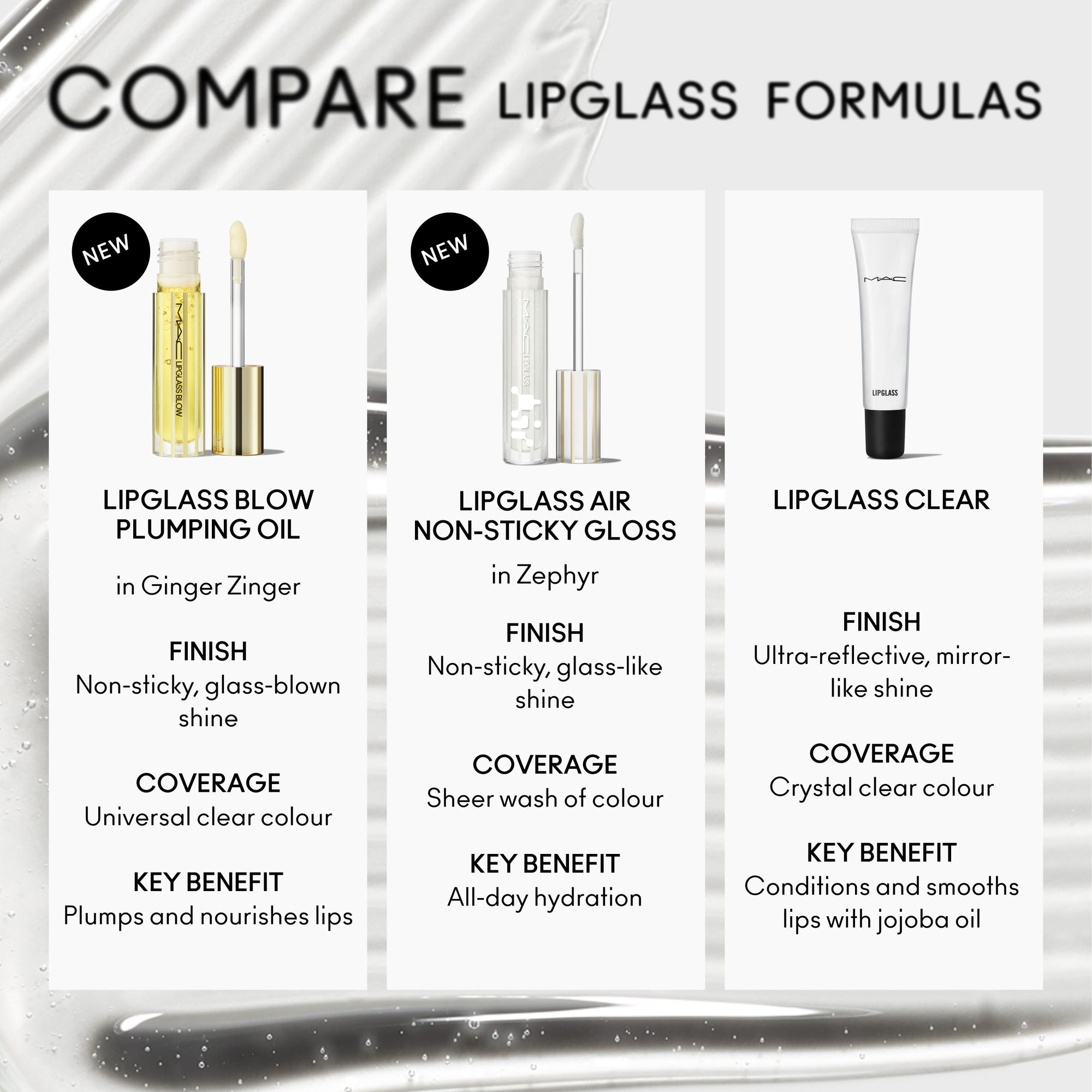 Lipglass Blow Plumping Oil, 5.0 ml, Ginger Zinger, Alt