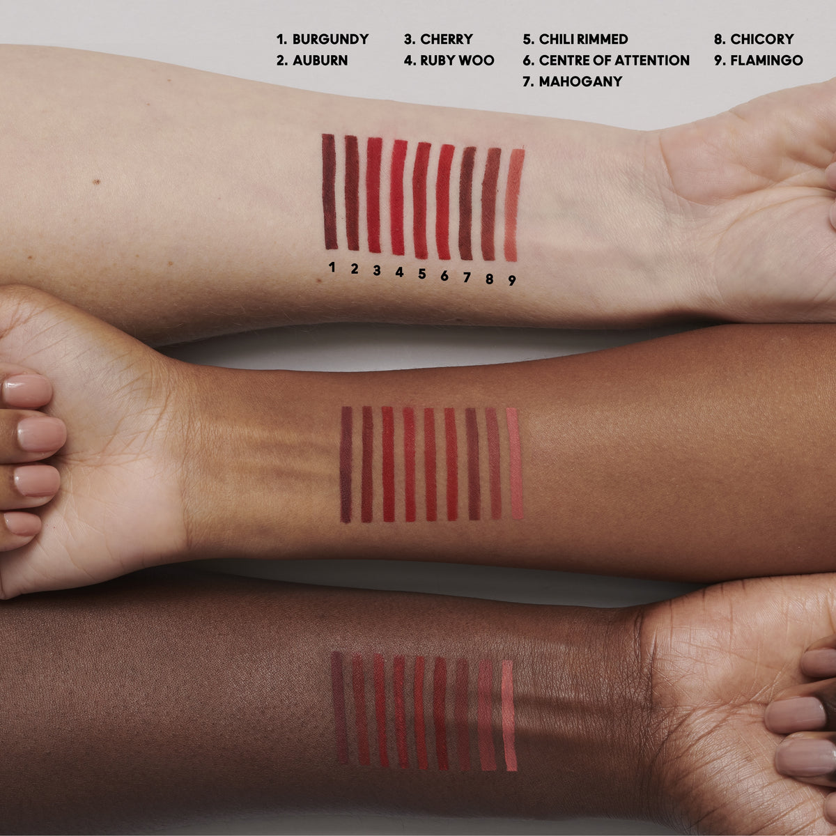 Lip Pencil, 1.45 g, Flamingo, Model