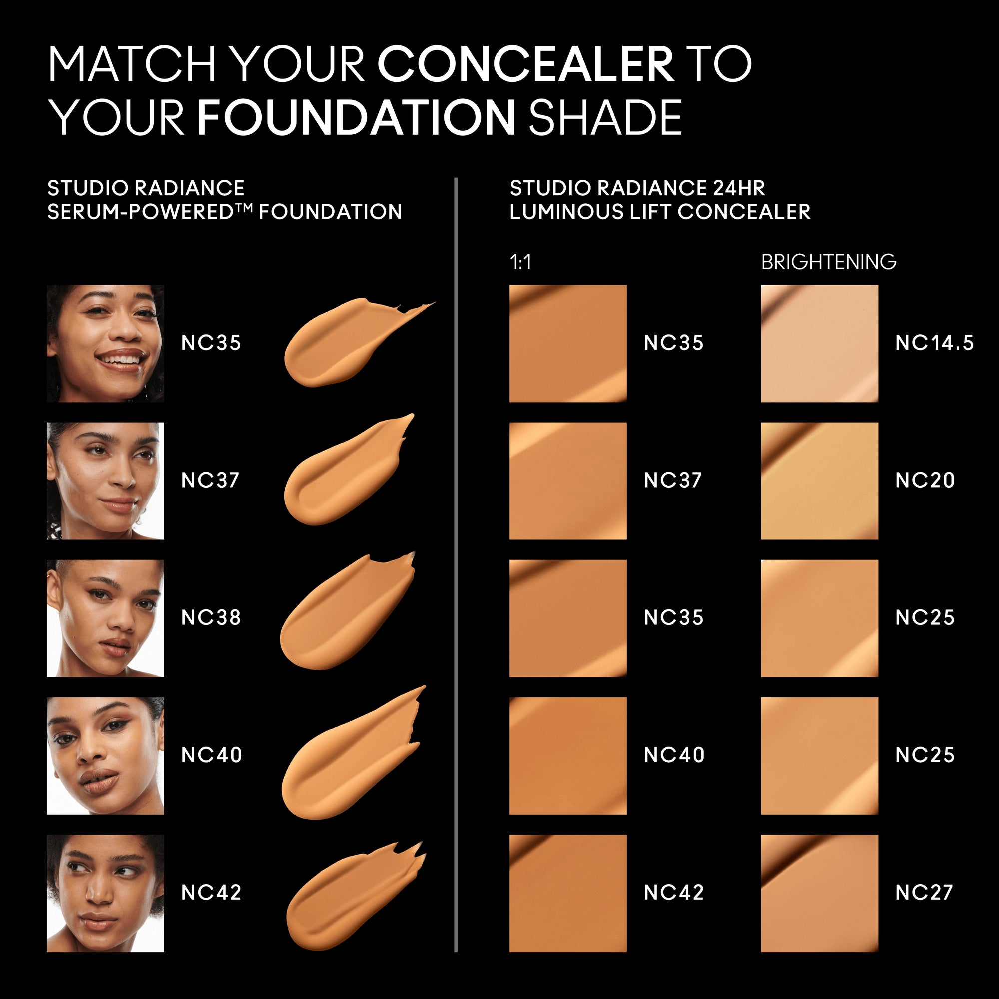 Studio Radiance 24HR Luminous Lift Concealer / Mini M·A·C, 1.8 ml, NC42, Alt
