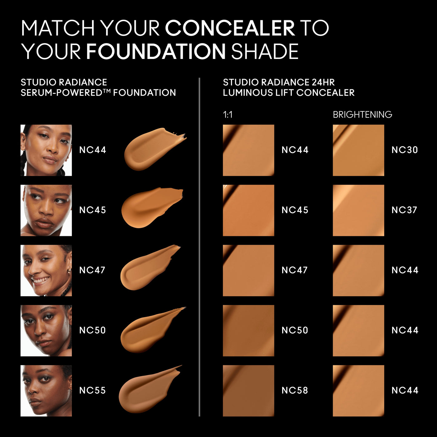 Studio Radiance 24HR Luminous Lift Concealer / Mini M·A·C, 1.8 ml, NC45, Alt