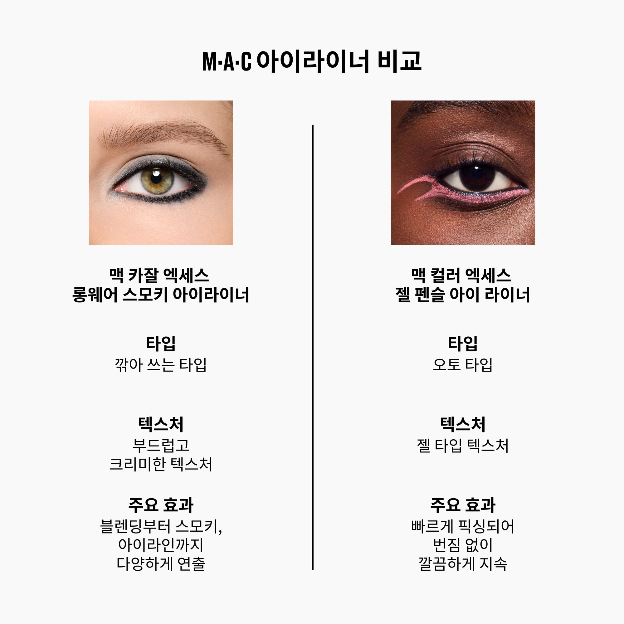 Kajal Excess Longwear Smoky Eye Liner, 1.2 g, Archetaupe