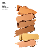 Studio Fix Conceal And Correct Palette, 6.0 g, Medium, Smoosh