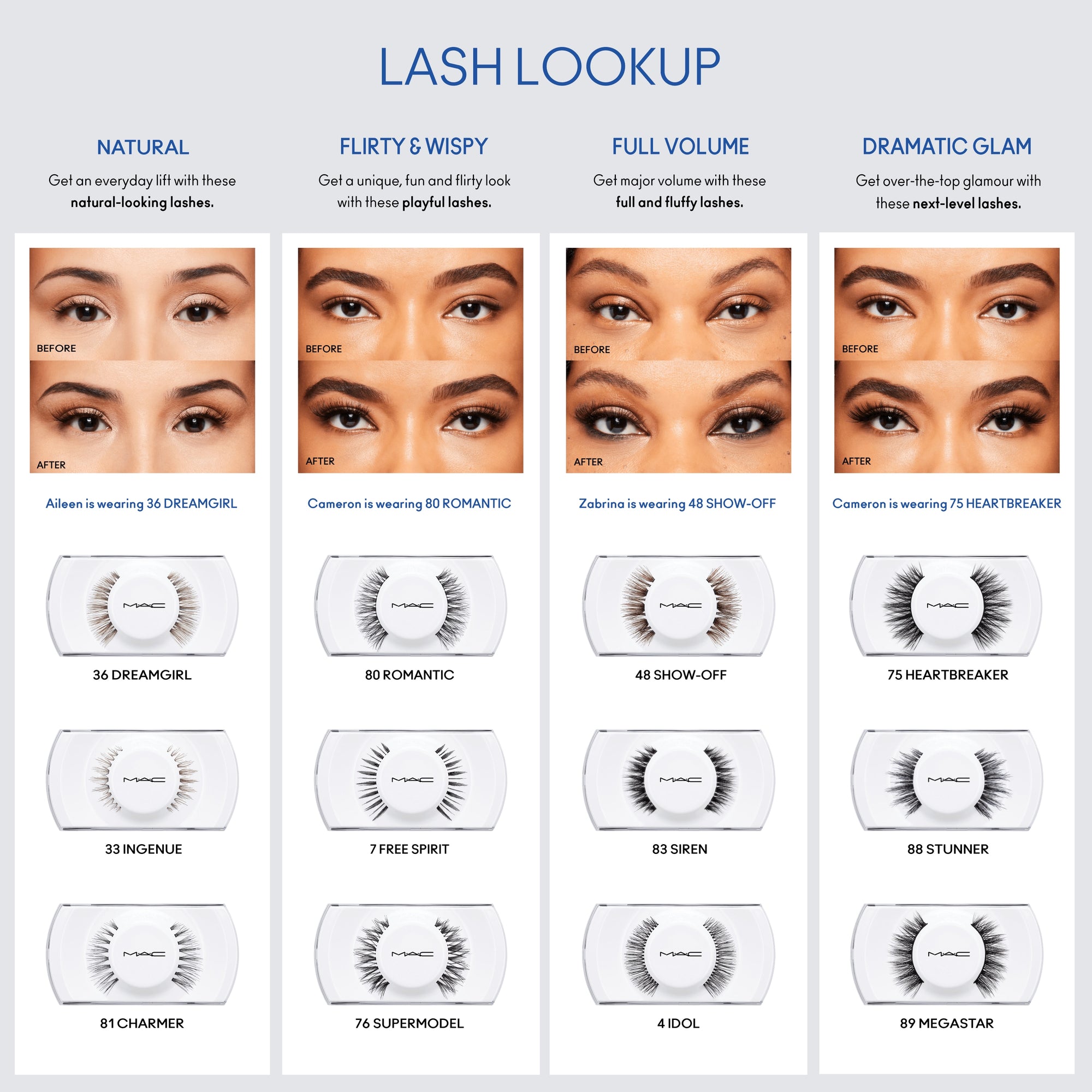 M·A·C Lash / 80 Romantic Lash, Alt