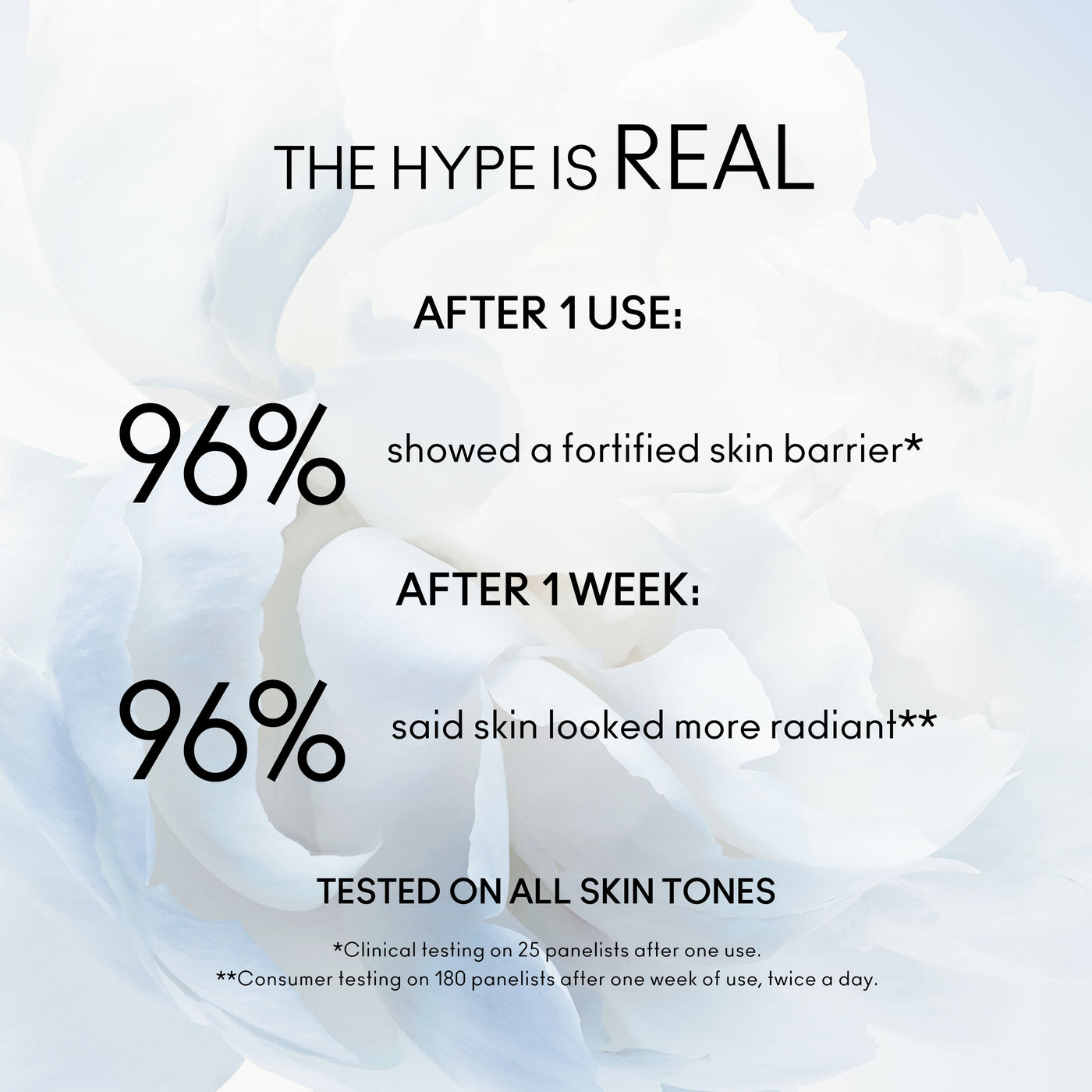 Hyper Real SkinCanvas Balm™ Moisturizing Cream, 15.0 ml, Alt