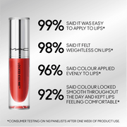 M·A·C Locked Kiss Ink™ 24HR Lipcolour, 4.0 ml, Ruby True, Alt
