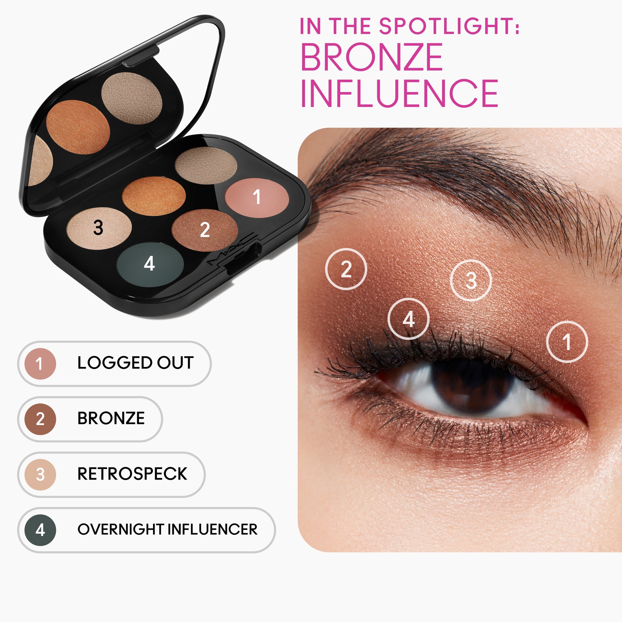 Connect In Colour Eye Shadow Palette: Bronze Influence, 6.25 g, Multi, Alt