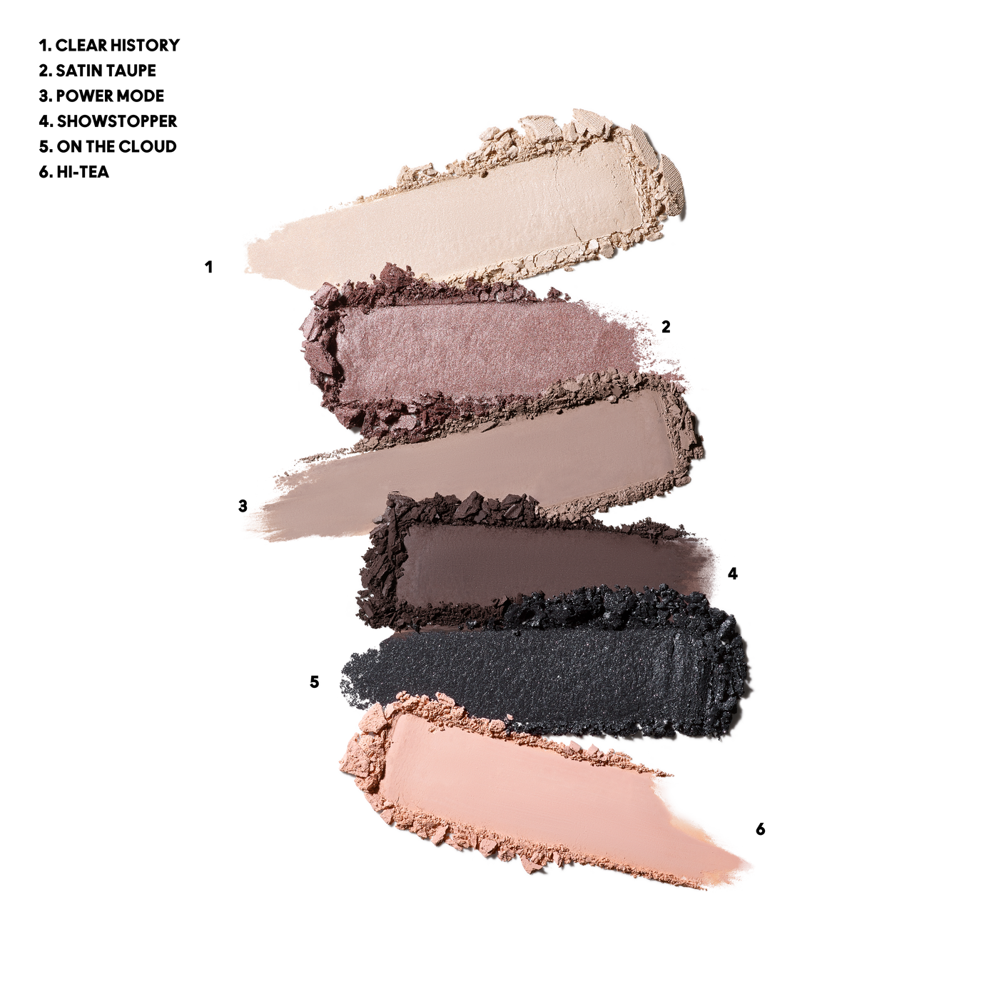 Connect In Colour Eye Shadow Palette: Encrypted Kryptonite, 6.25 g, Multi, Smoosh