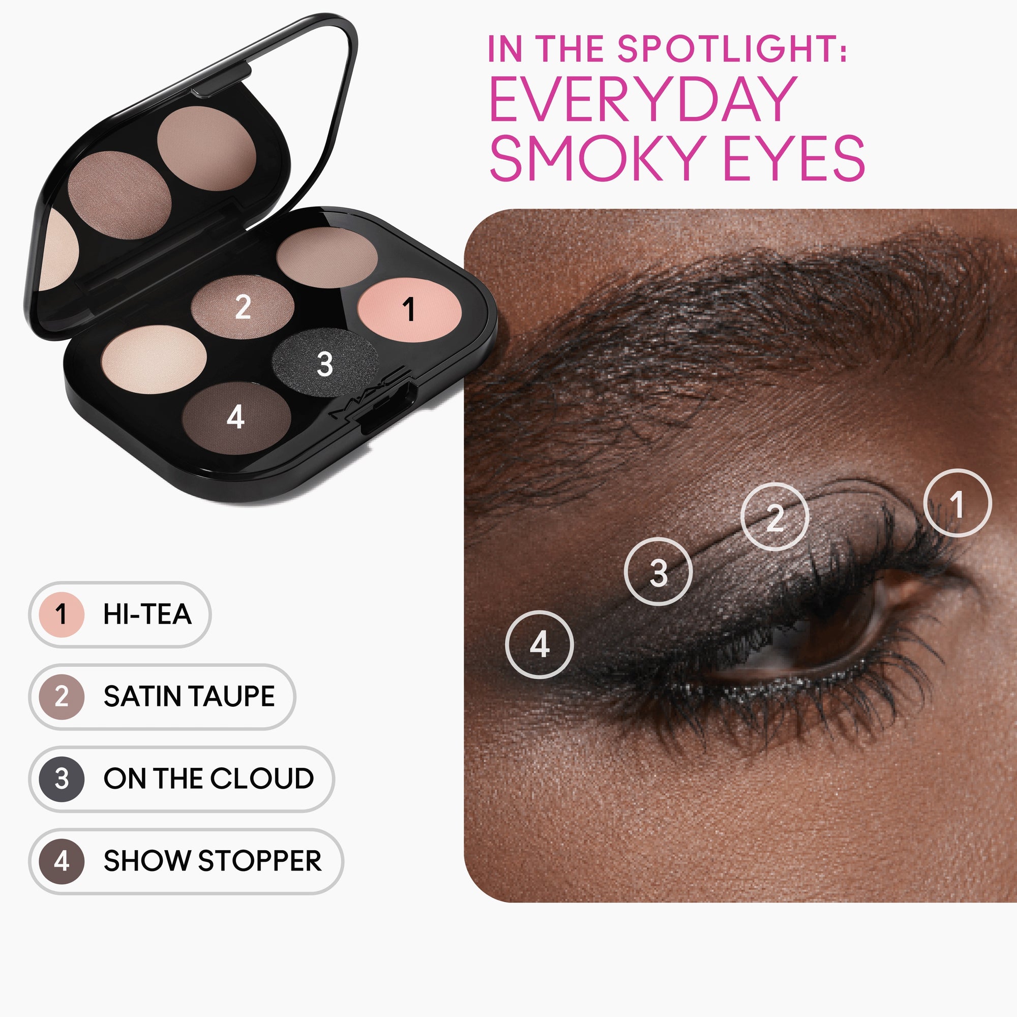 Connect In Colour Eye Shadow Palette: Encrypted Kryptonite, 6.25 g, Multi, Alt