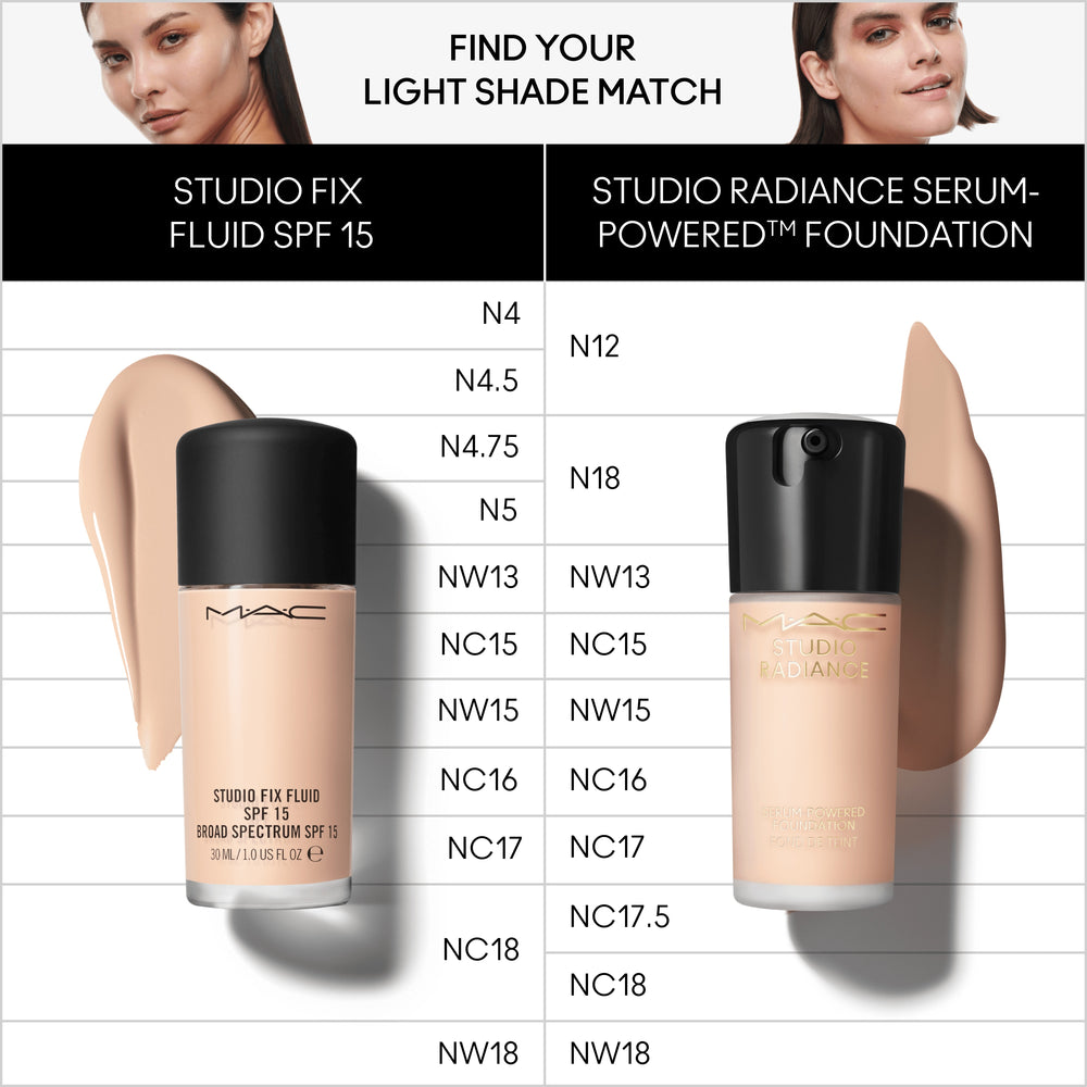 Studio Radiance Serum-Powered™  Foundation, 30.0 ml, NC15, Alt