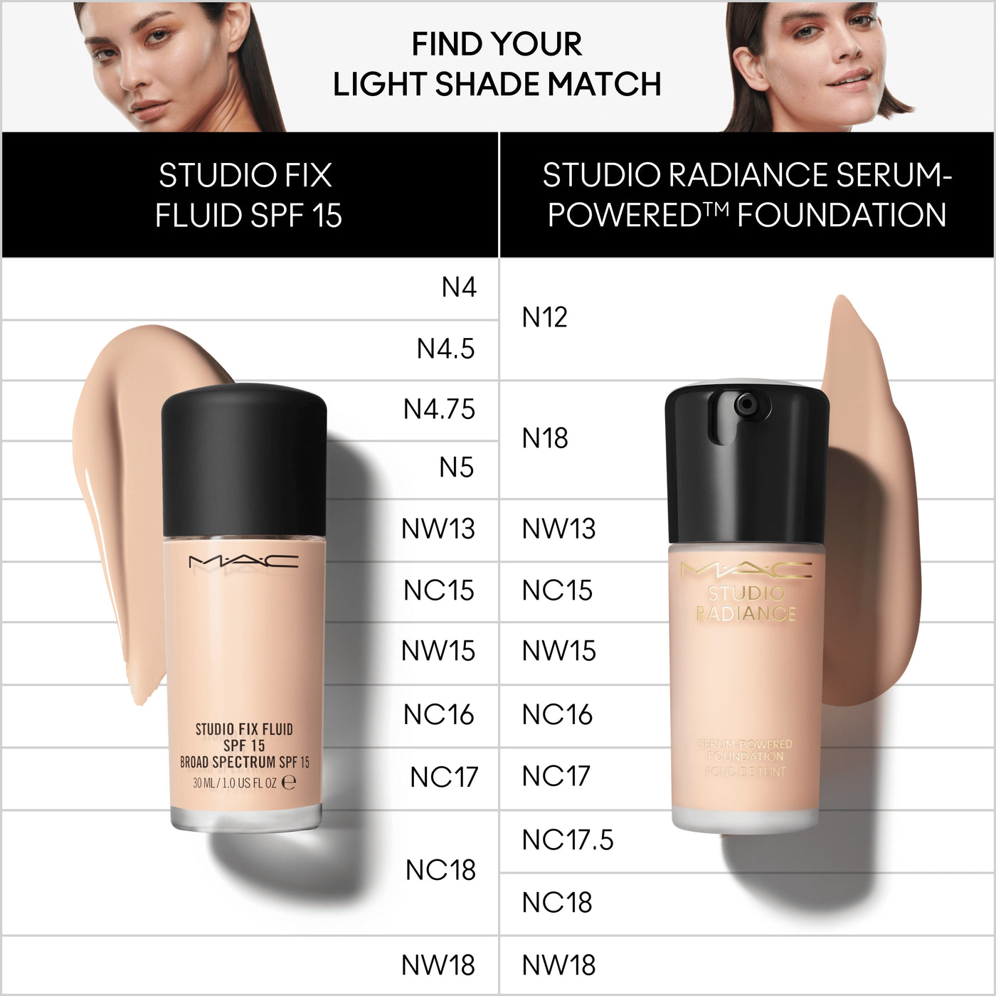 Studio Radiance Serum-Powered™  Foundation, 30.0 ml, NC15, Alt