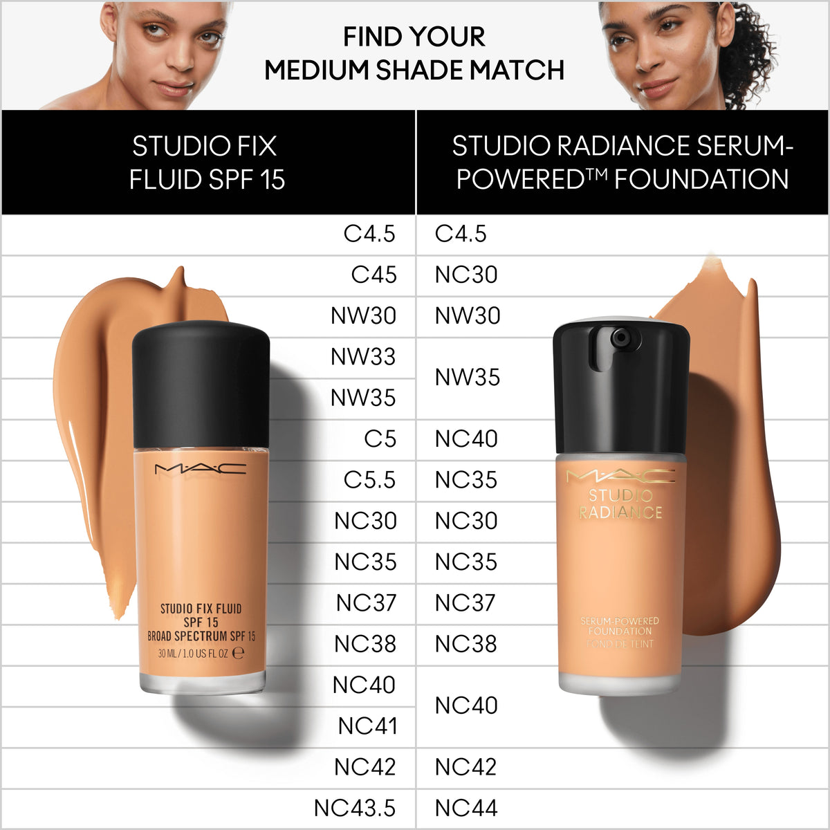 Studio Radiance Serum-Powered™  Foundation, 30.0 ml, NC38, Alt