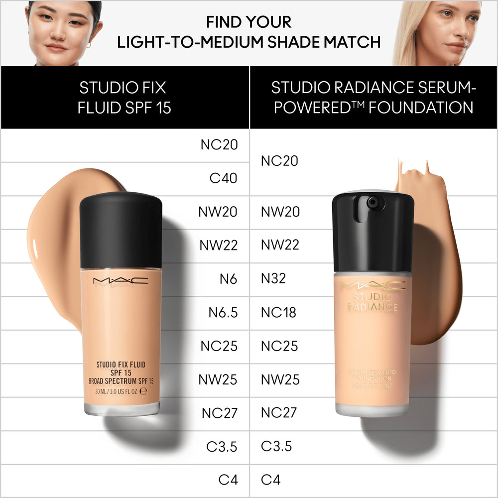 Studio Radiance Serum-Powered™  Foundation, 30.0 ml, NW22, Alt