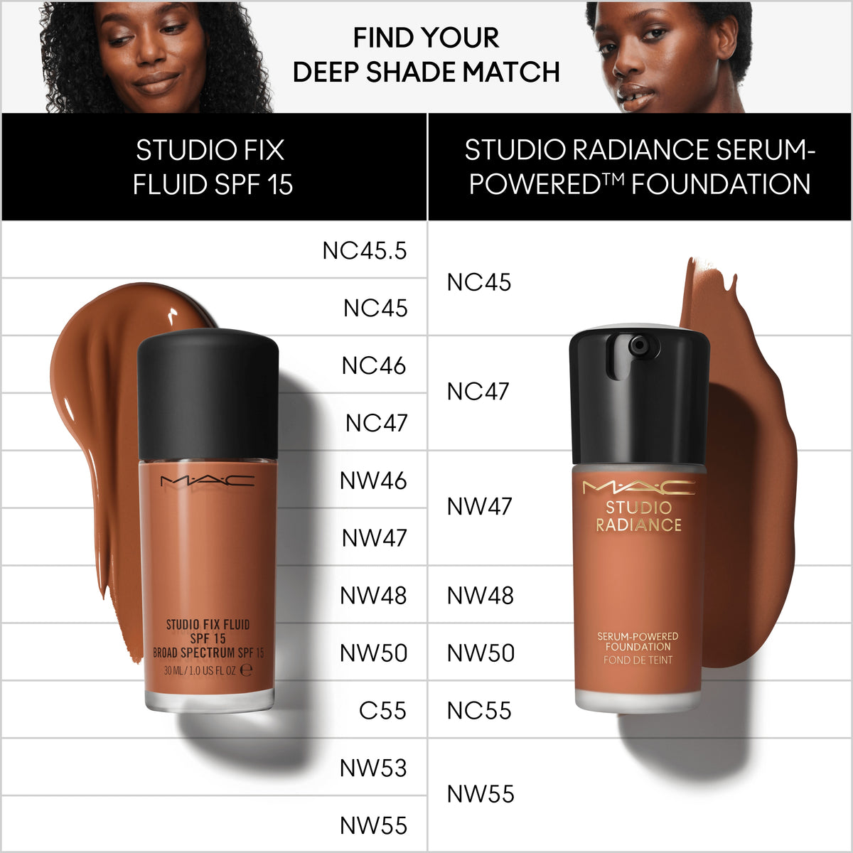 Studio Radiance Serum-Powered™  Foundation, 30.0 ml, NW55, Alt