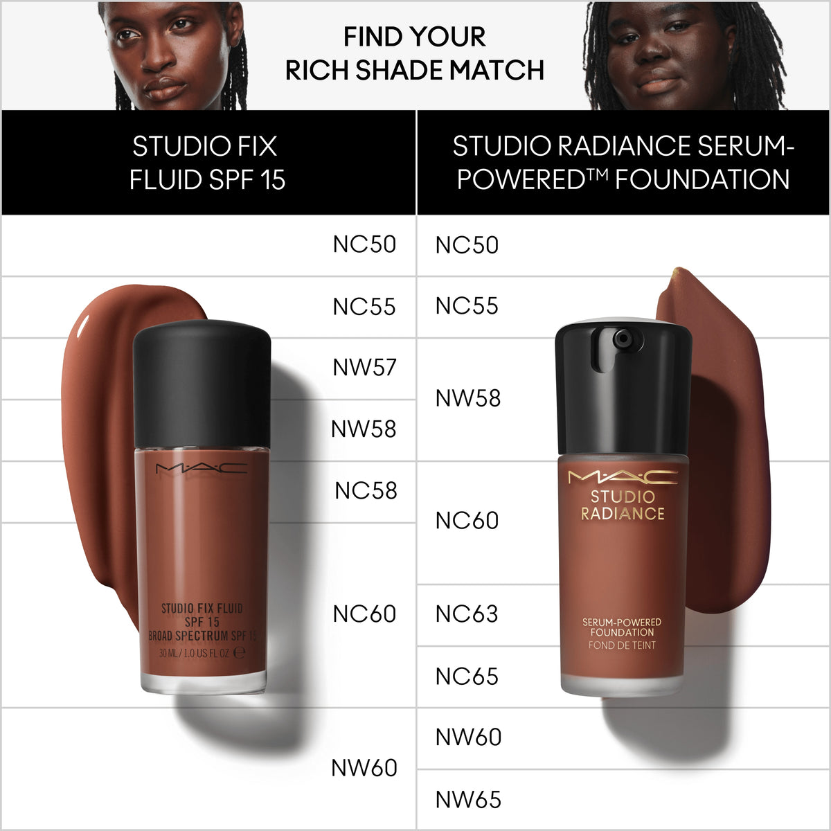 Studio Radiance Serum-Powered™  Foundation, 30.0 ml, NW60, Alt
