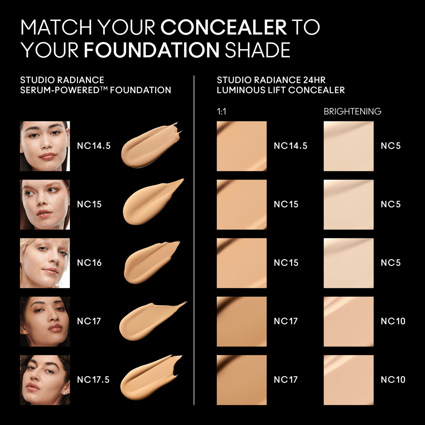 Studio Radiance 24Hr Luminous Lift Concealer, 11.0 ml, NC14.5, Alt
