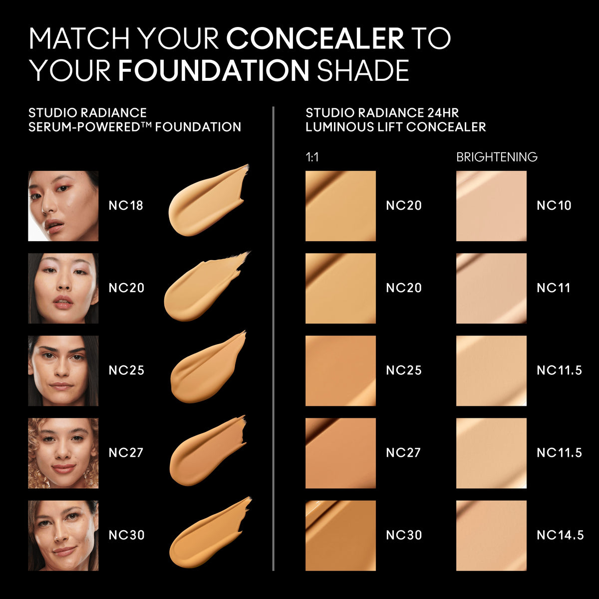Studio Radiance 24Hr Luminous Lift Concealer, 11.0 ml, NC25, Alt